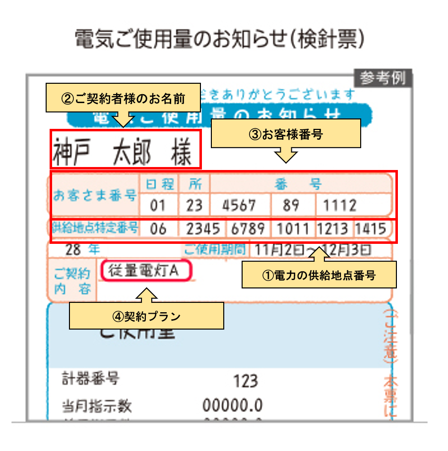 関西 電力 供給 地点 特定 番号